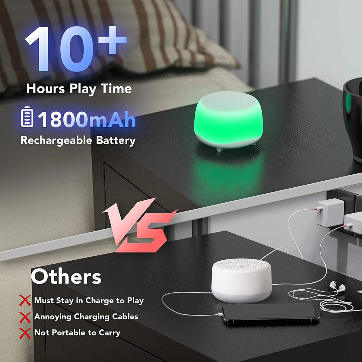 Desktop White Noise Machine Sleep Sound Machine - feature close-up