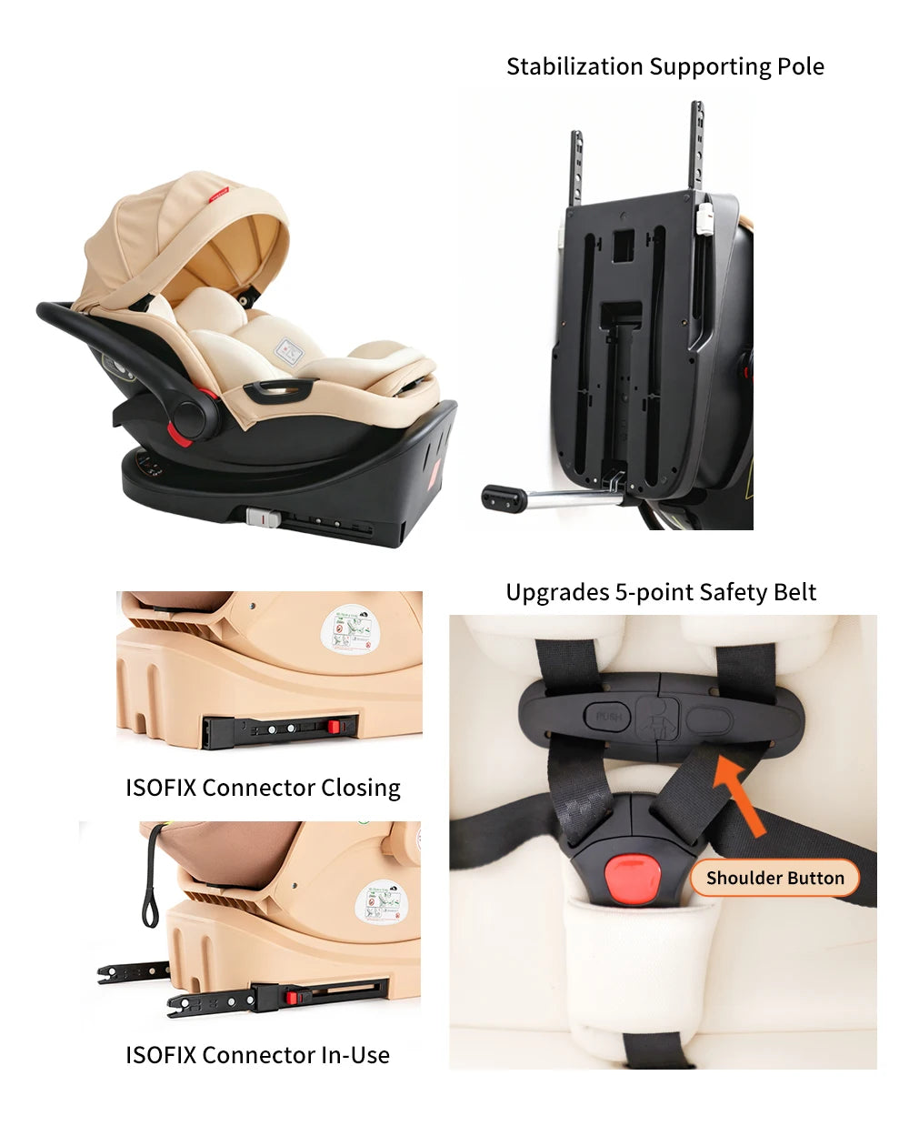 Baby Stroller Combo Car Seat Infant Pushchair Carry Cot - material close-up