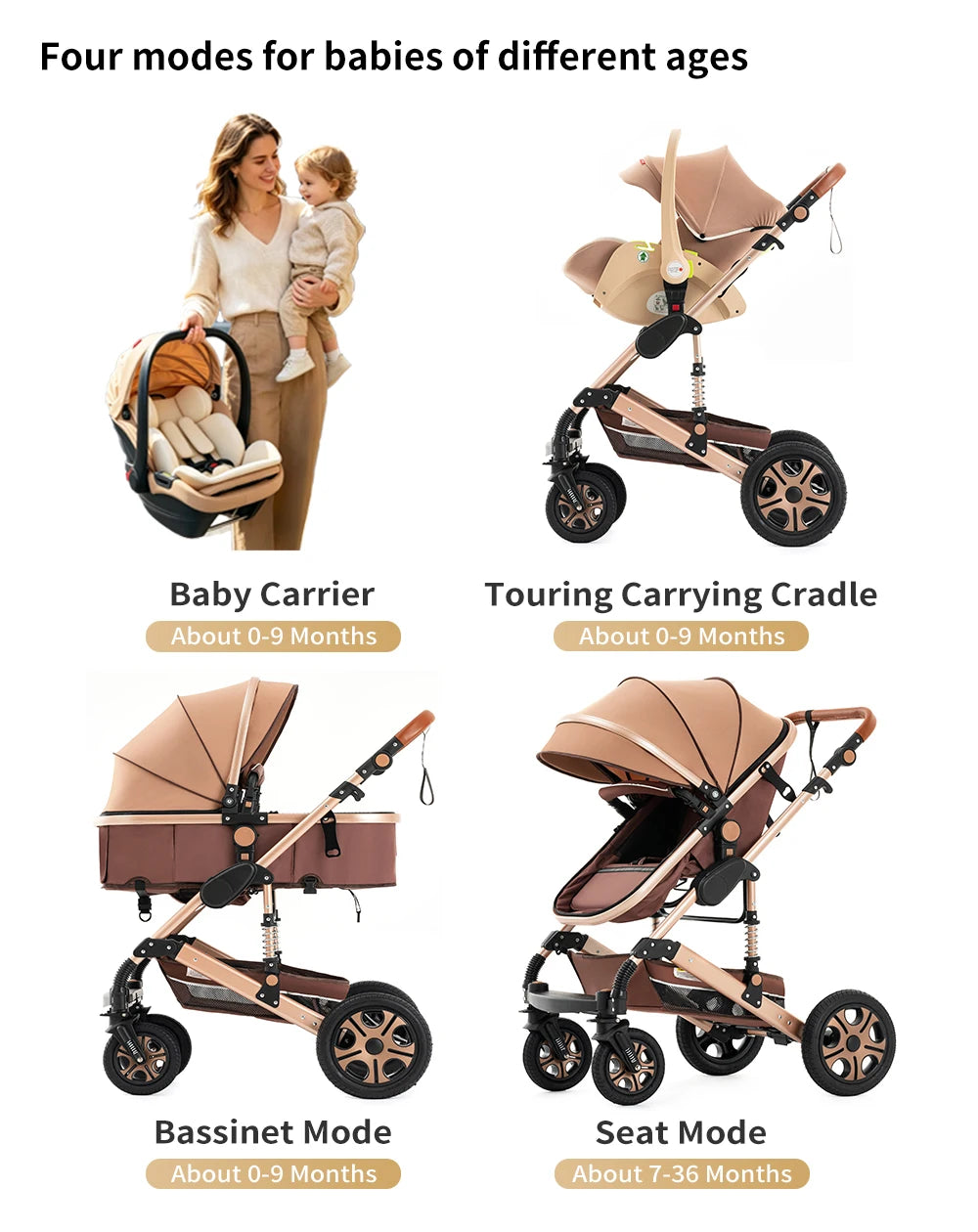 Baby Stroller Combo Car Seat Infant Pushchair Carry Cot - detail view