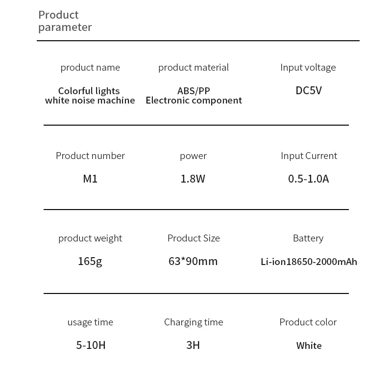 Portable White Noise Machine - material close-up