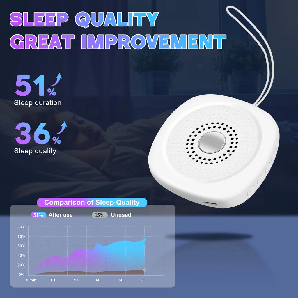White Noise Sound Machine 10 Soothing Sounds Sleep Aid - feature close-up