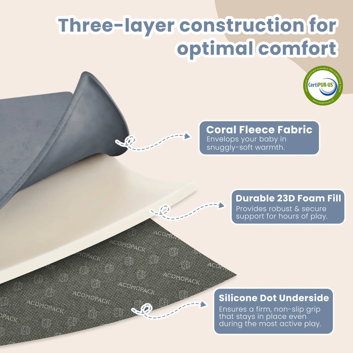 2cm Thick Baby Play Mat Tummy Time Memory Foam Carpet - feature close-up