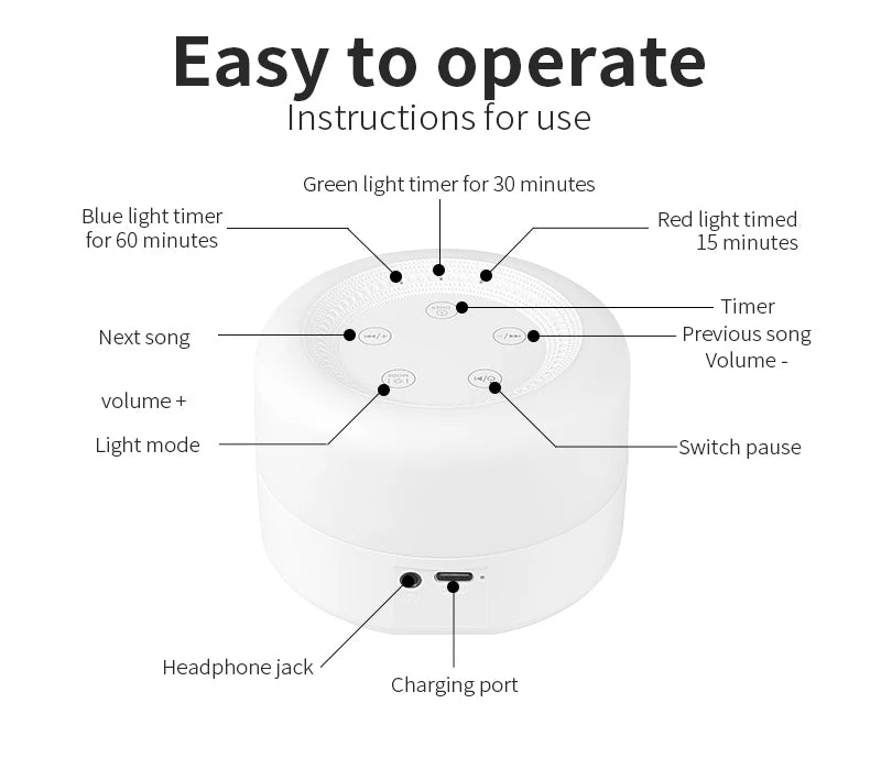 Portable White Noise Machine