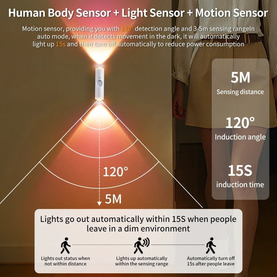 LED Cabinet Lights Motion Sensor Ambient Light Magnetic - size reference