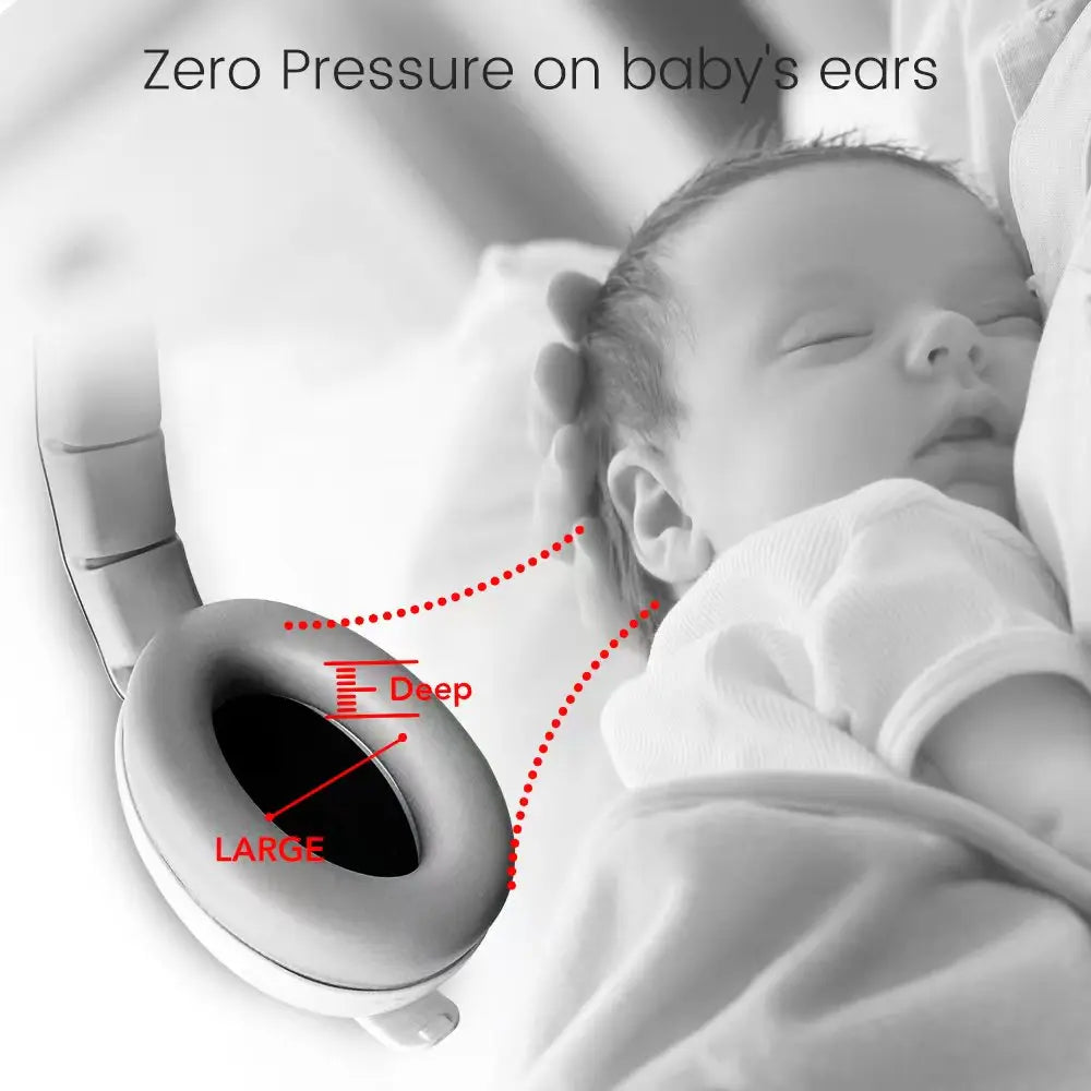1pc Baby Ear Protection Anti-Noise Earmuffs Headphones - set overview