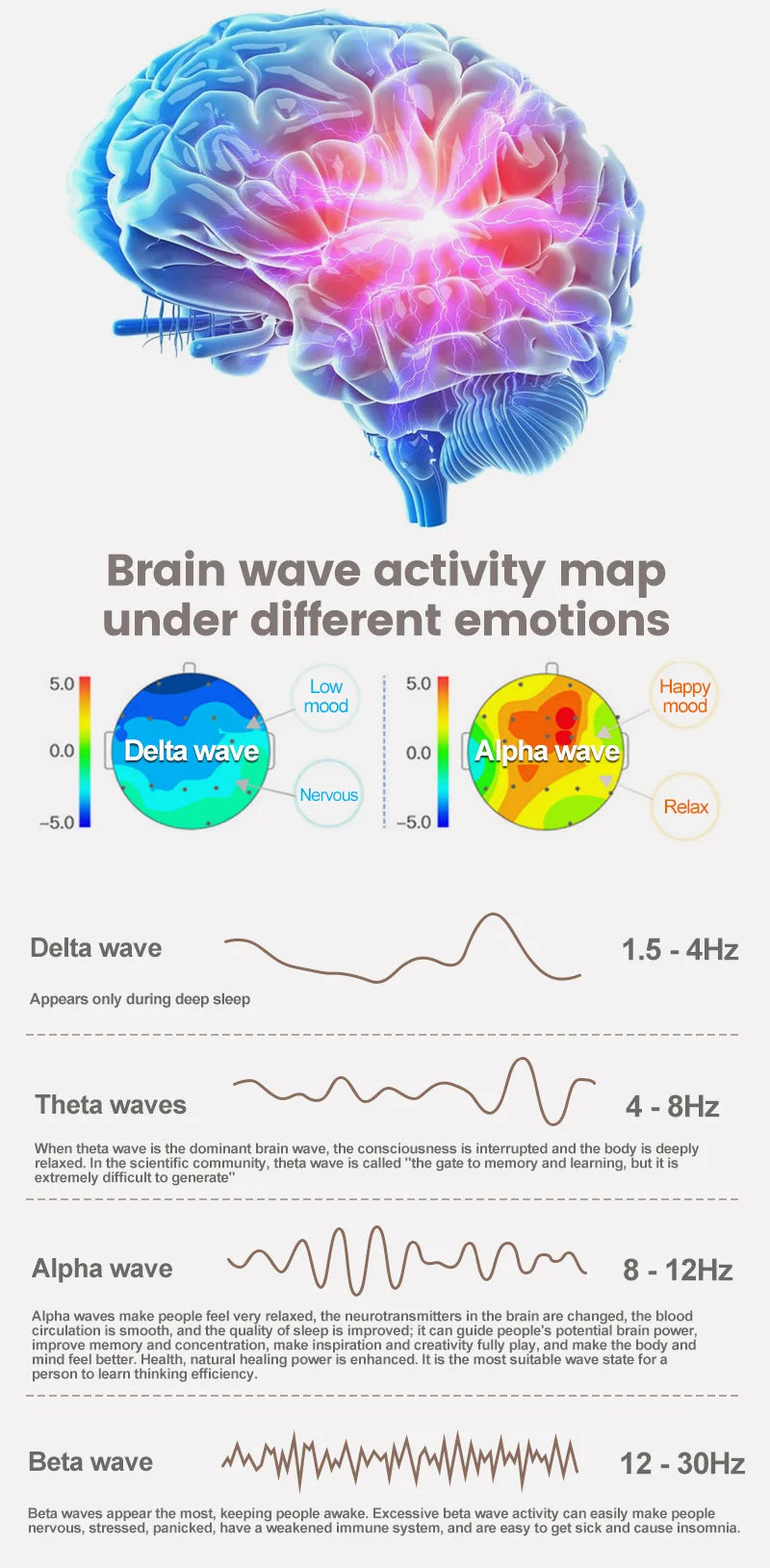 Portable White Noise Machine Sleep Aid LED Breathing - side angle