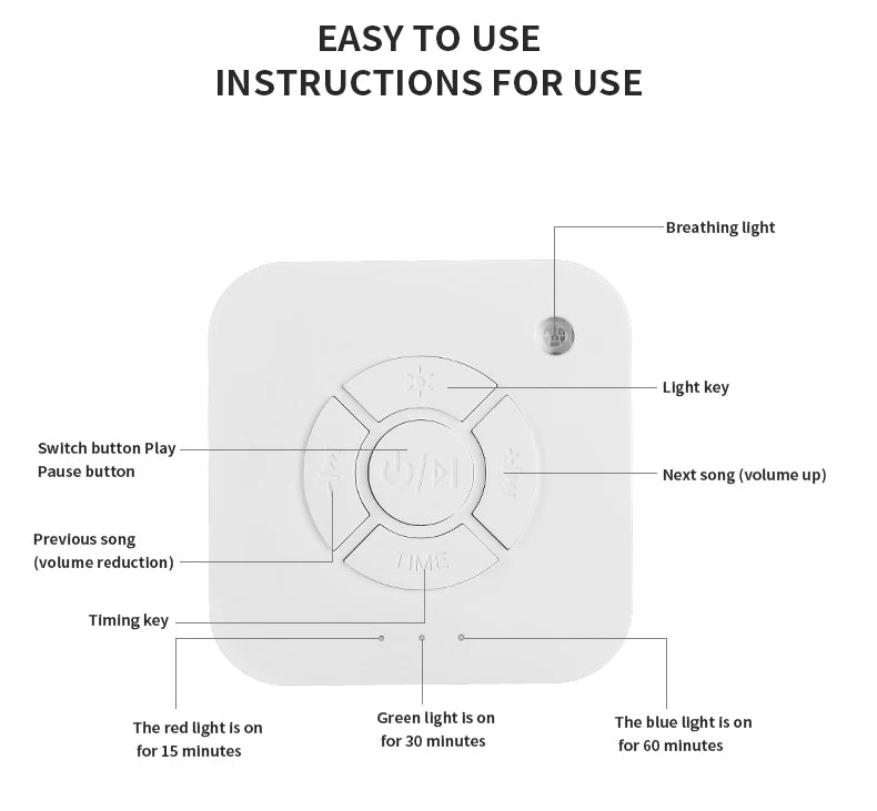 Baby White Noise Machine for Sleeping